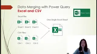 Merge Multiple Excel Files (With Multiple Sheets) & CSV Files into ONE Sheet | Power Query Tutorial