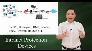 Network Devices to Protect your Intranet
