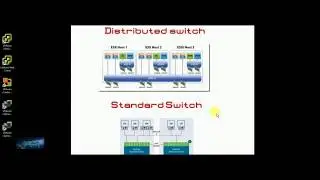 6.Configuration of VCenter Network -Vsphere Distributed and Standard switch