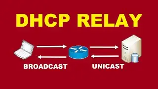 DHCP Relay Agent Overview