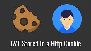 How to Get the Current User in React from JWT in Cookie
