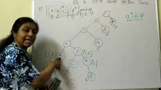 RE to DFA (Using Syntax Tree) : Kadi Sarva Vishwavidyalaya