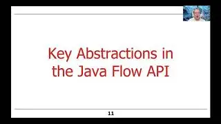 Overview of the Java Reactive Streams API