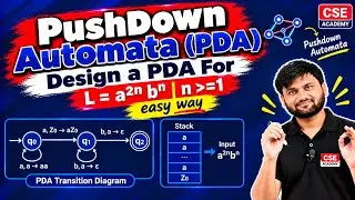 Pushdown Automata for L = a^2nb^n | PDA for a^2nb^n | Theory of Computation |TOC |FLAT