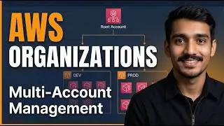 AWS Organizations Explained | OUs, SCP Policies & Multi-Account Management