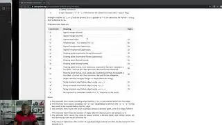 Python Programming 55 :  Old Style Formatting