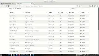 Data tables responsive