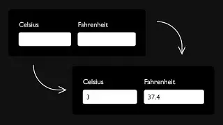 Temperature Converter using html, css and javascript