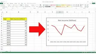 How to make a Line graph in Excel