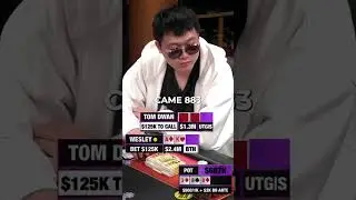 The Biggest Pot in TV History