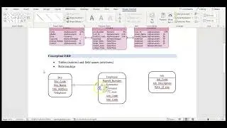 (3) Drawing relationships in an ERD (Conceptual)