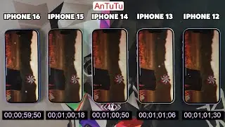 iPhone 16 vs iPhone 15 vs iPhone 14 vs iPhone 13 vs iPhone 12 Antutu Comparison