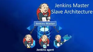 Jenkins Master Slave Architecture