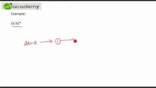 Deterministic Finite Automata and converting Regular Expressions to DFA