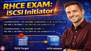 iSCSI Initiator Configuration | RHCE EXAM ON RHEL 9