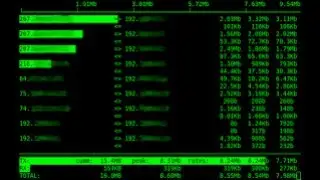 Install Iftop Network bandwith Monitoring on Centos 7 by Haythem Barhoumi