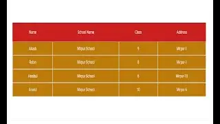 design data table using elementor
