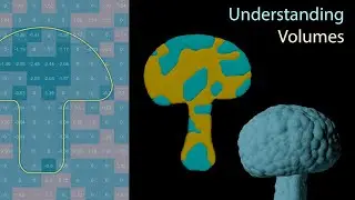 Understanding Volumes Episode 1 - Volume Basics