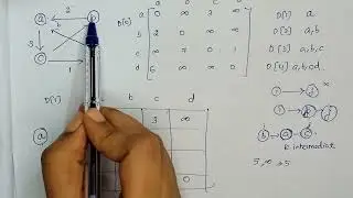 Floyd Warshall Algorithm | All Pairs Shortest Path Algorithm | Graph Theory Anna University