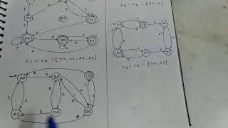 5. FA: Union,Intersection,Complement
