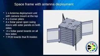 AfriCUBE Space Frame