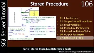 Stored Procedure | Part 7 - Procedure returning a table | SSMS TSQL Tutorial 