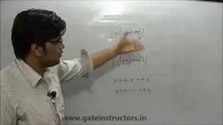 Lexical Analysis Lex Lexical Errors | Syntax Error on Token Examples | Recognition of Tokens | 24
