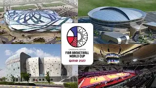 FIBA World Cup 2027 Arenas