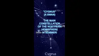 What is hidden to the naked eye right now behind the Cygnus constellation in Northern hemisphere?