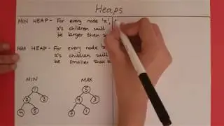 Heaps