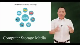 A brief history of Computer Storage Media