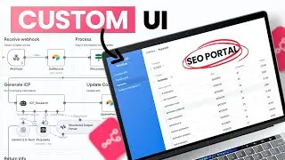 Custom n8n UI That Changes Everything  - Complete Guide