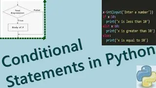 #Python #codingindia #ifstatements Python Conditional Statements. | If else elif Statement in Python