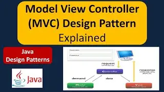 Model View Controller (MVC) Design Pattern Explained