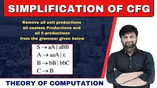 Reduction of CFG| Removing null Productions | unit productions| Useless Productions