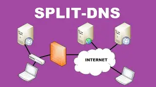 How to Implement Split-DNS Correctly