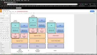 Docker Grafana   01   Intro