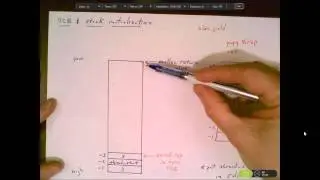 Implementing Threads on the Intel 64