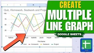 How to Create Multiple Line Graph in Google Sheets