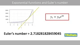 Why do we use Euler's number e?