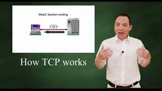 How TCP starts and close session?