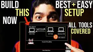 EASY Creation of Malware Analysis and Digital Forensics Lab
